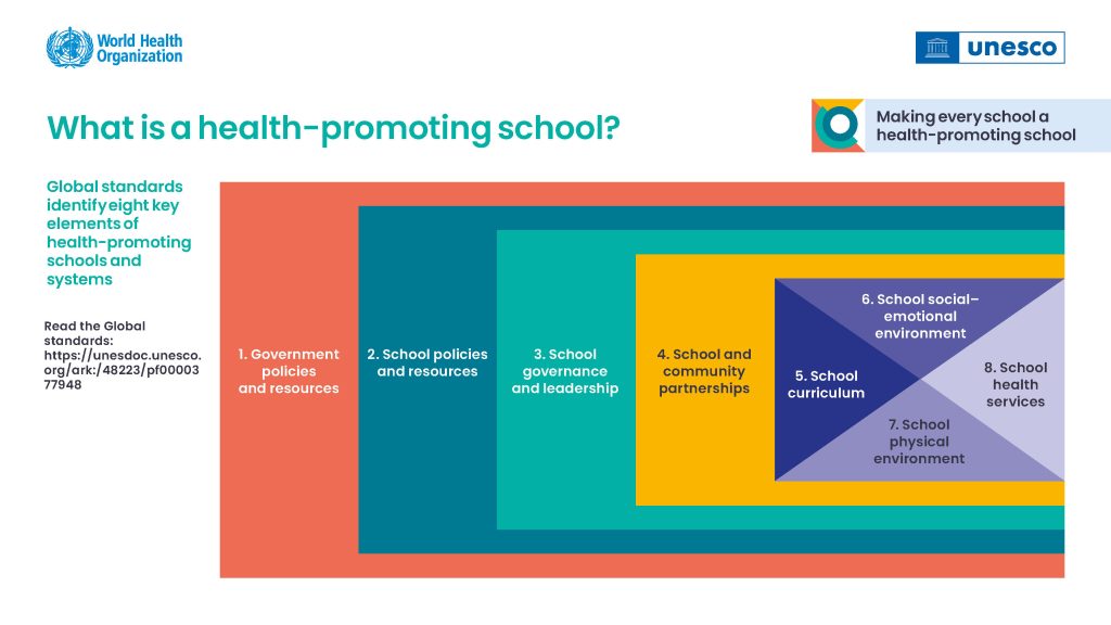 who-hps-infographic_q1_1
